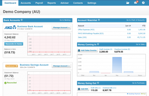 Xero Dashboard